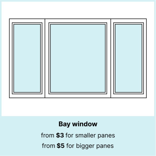 Bay window cost