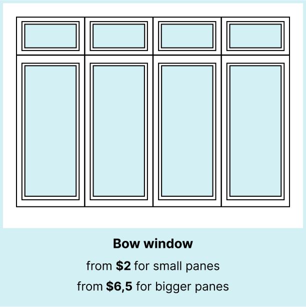 Bow window cost