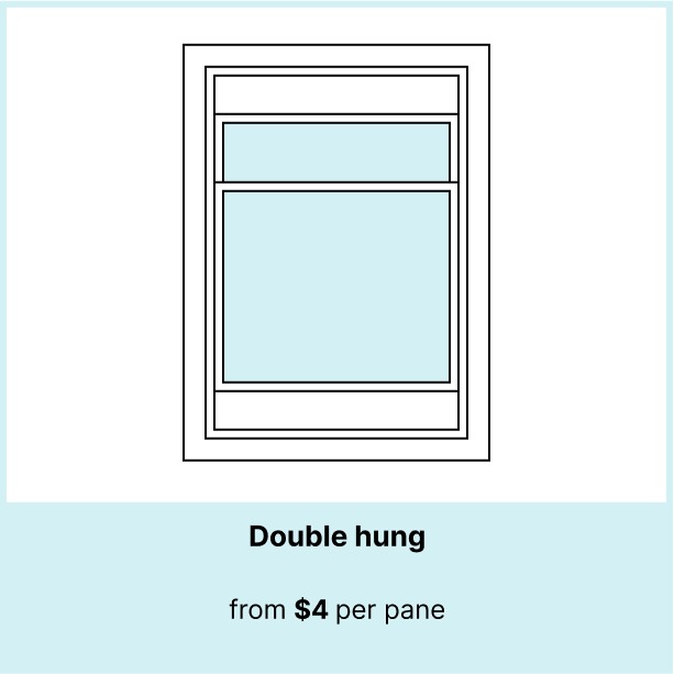 Double hung window cost