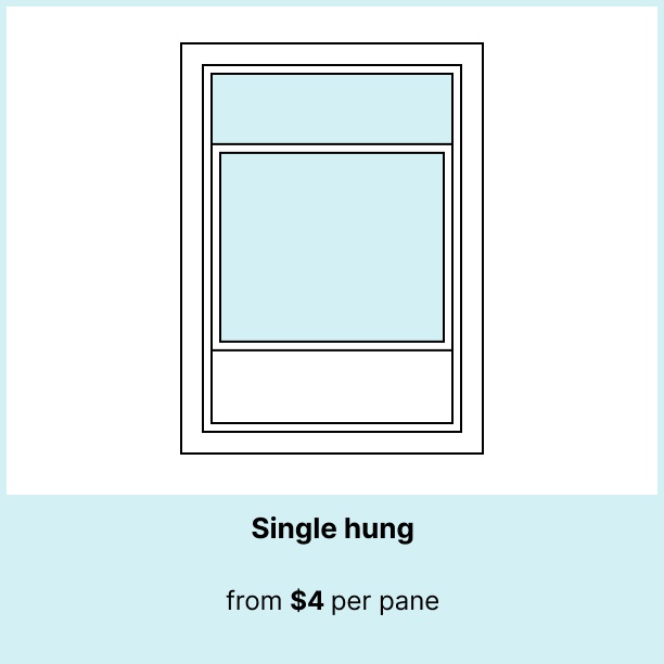 Single hung window cost