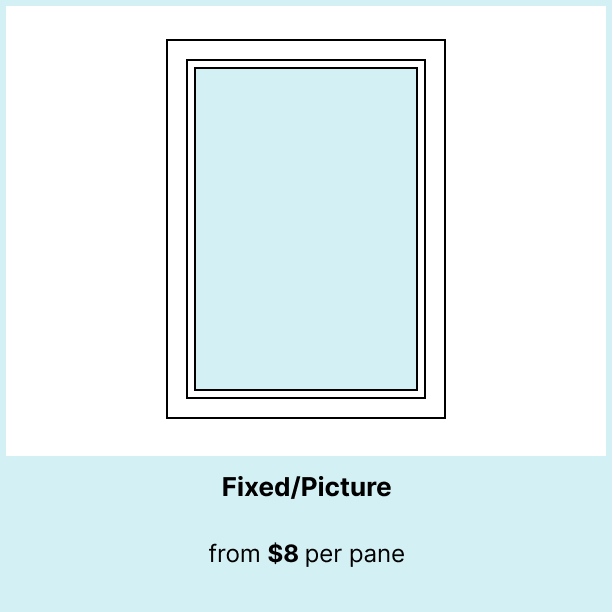 picture window cost